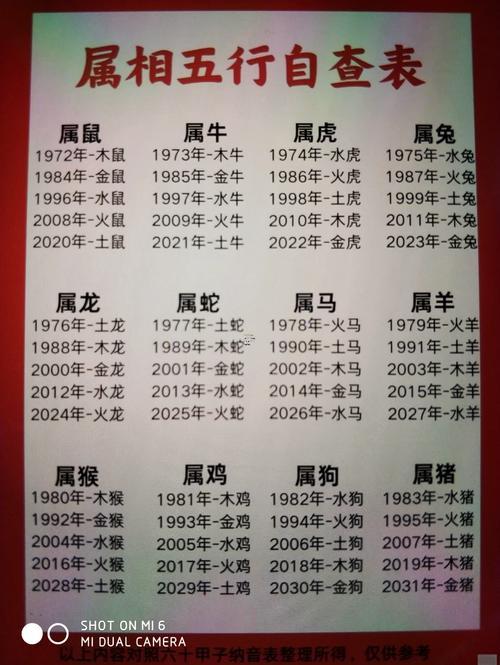 76年属龙男2026年的运势